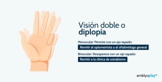 Diplopia_Condition_AmblyoPlay_ES Visíon doble o diplopía