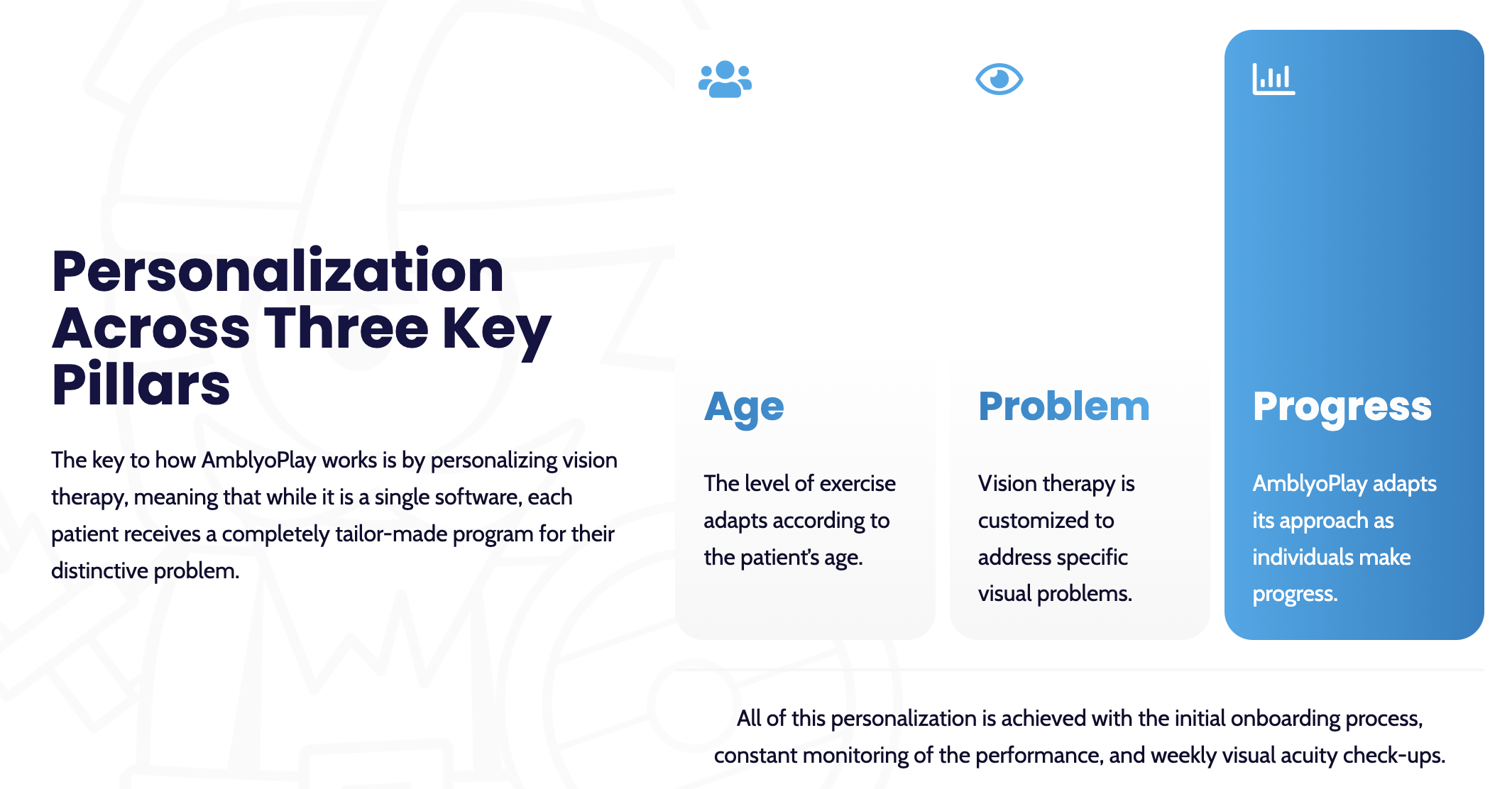 AmblyoPlay offers personalization across three key pillars: age, problem, and progress. 